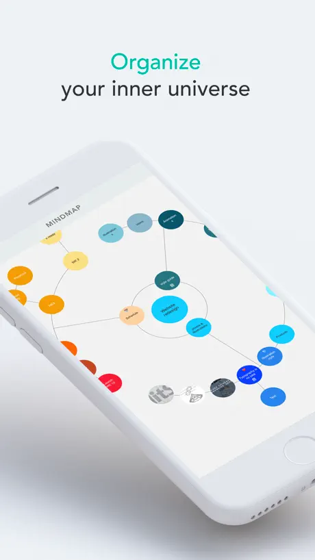 Mindly (mind mapping)