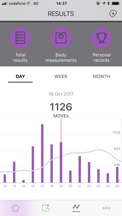 Platinum Mind Body Fitness screenshot-3