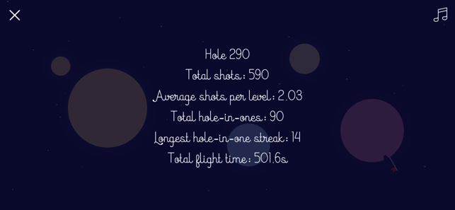 Astro Golf(圖5)-速報App