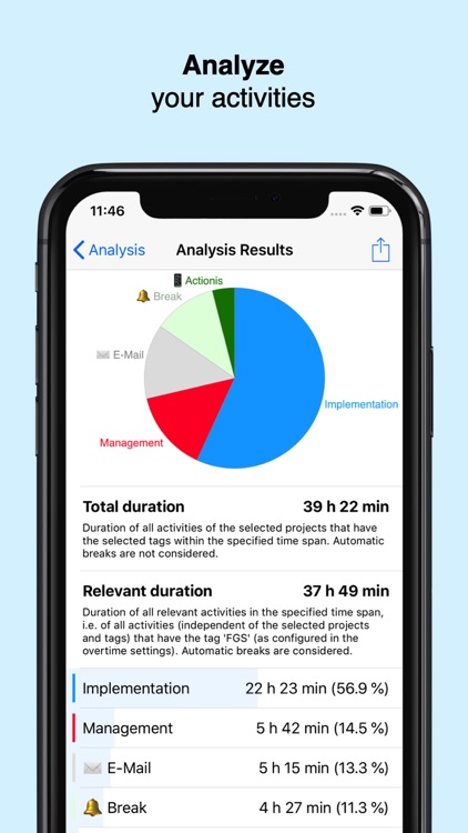 Actionis Time Tracking