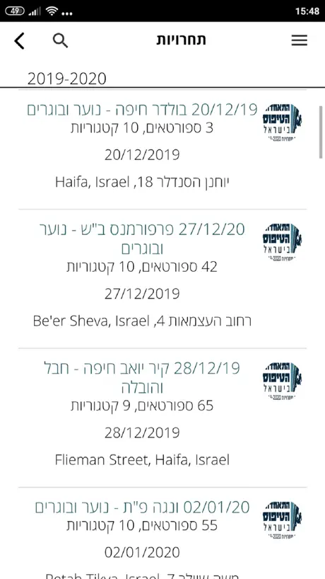 Loglig - Israel Climbing