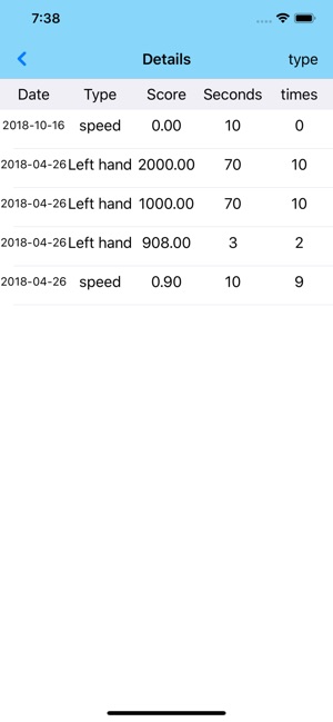 KickPower(圖4)-速報App