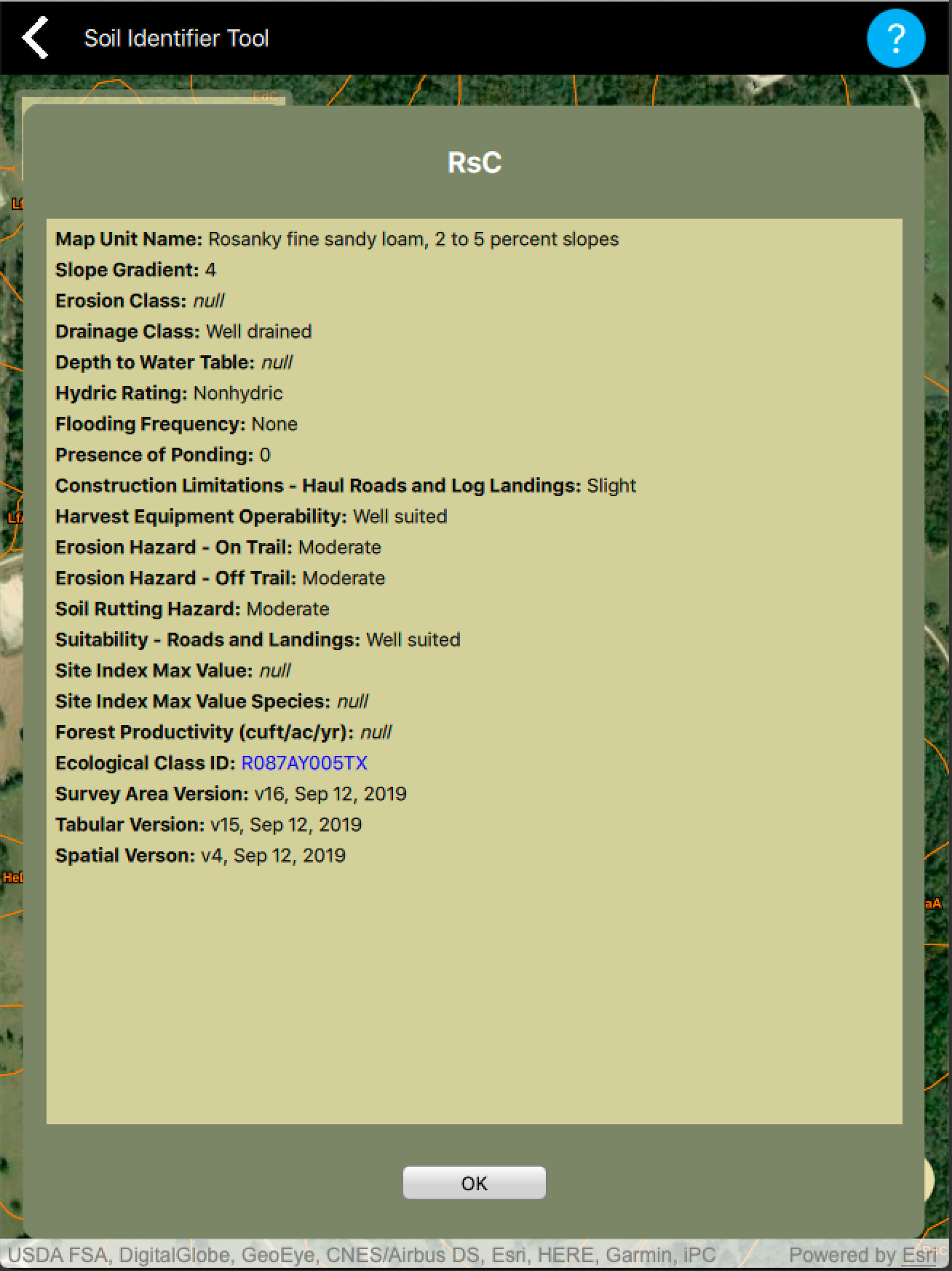 Texas Forestry BMPs
