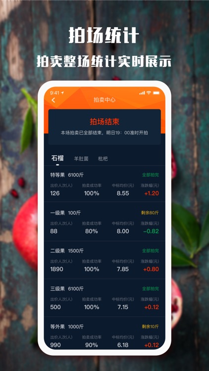 会理石榴 screenshot-4