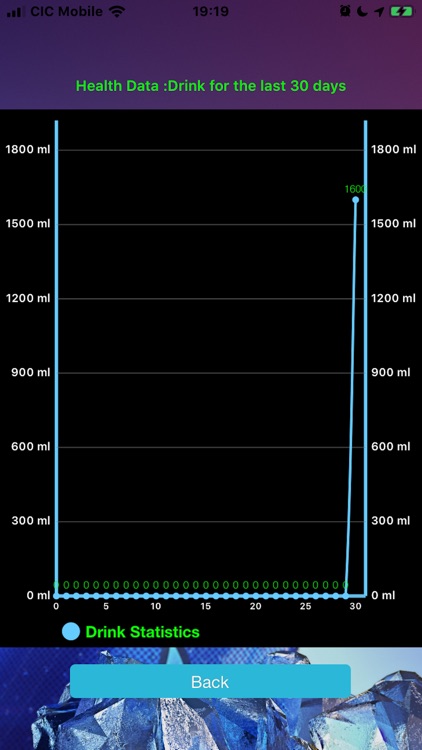 Health iCompanion screenshot-6