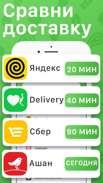 Все Доставки