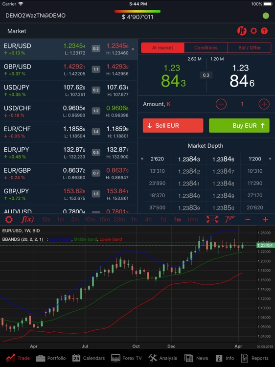 JForex HD screenshot-4