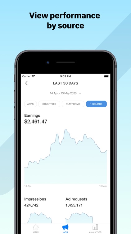 AppReport - revenue analytics