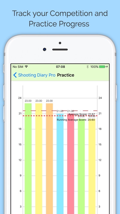 Clay Shooting Diary Pro