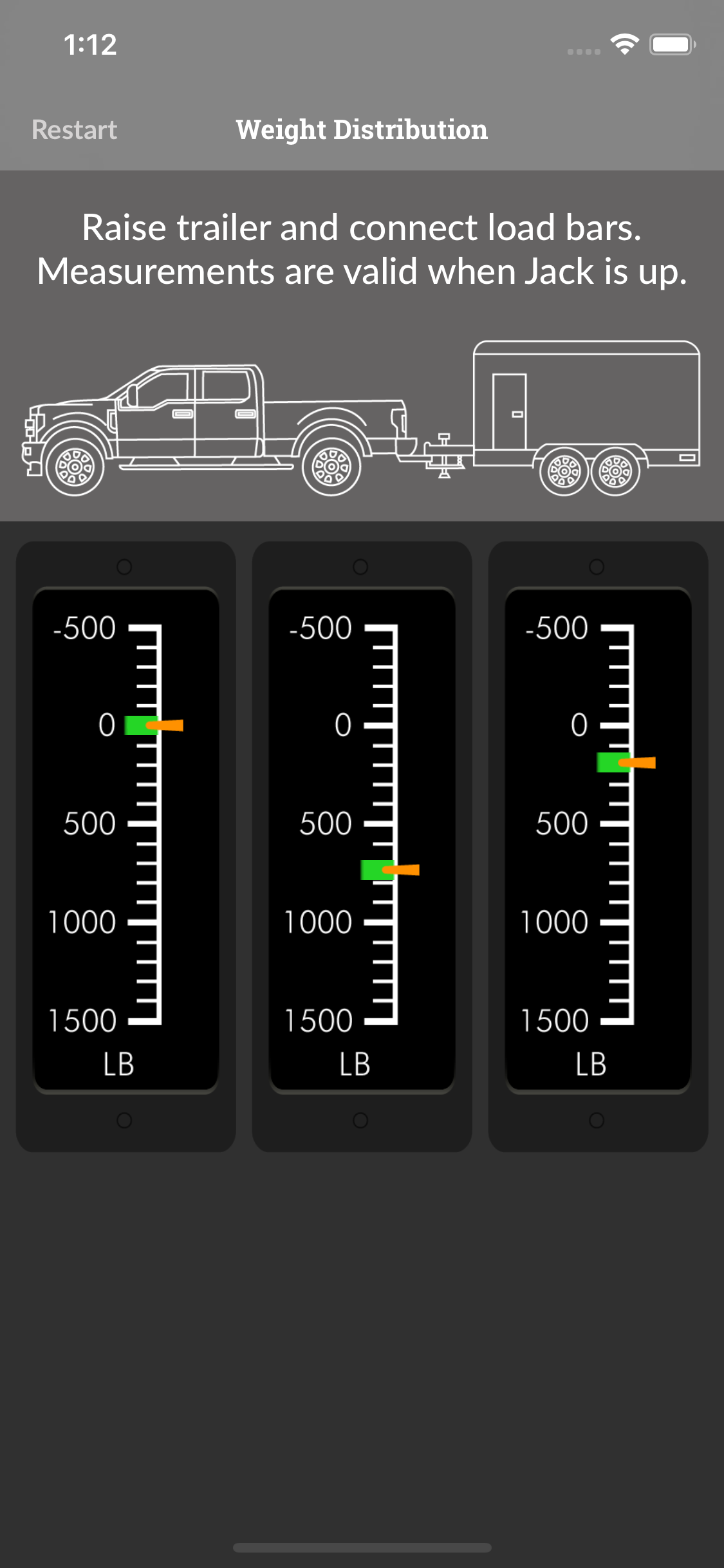 HaulGauge