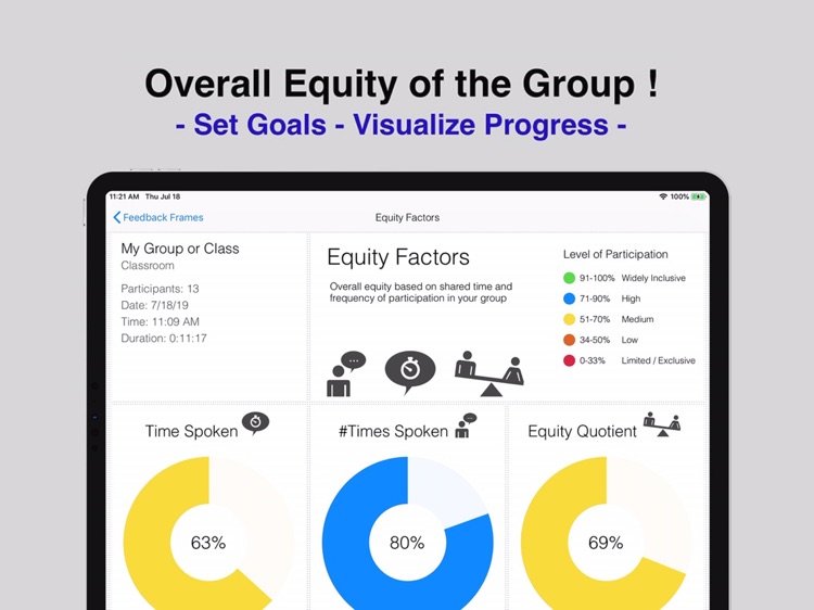 Equity Maps - Premium screenshot-5