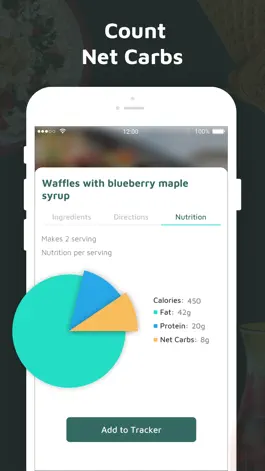 Game screenshot Keto Diet! apk