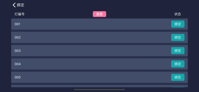 HIPIPA(圖2)-速報App