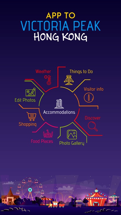 App to Victoria Peak Hong Kong
