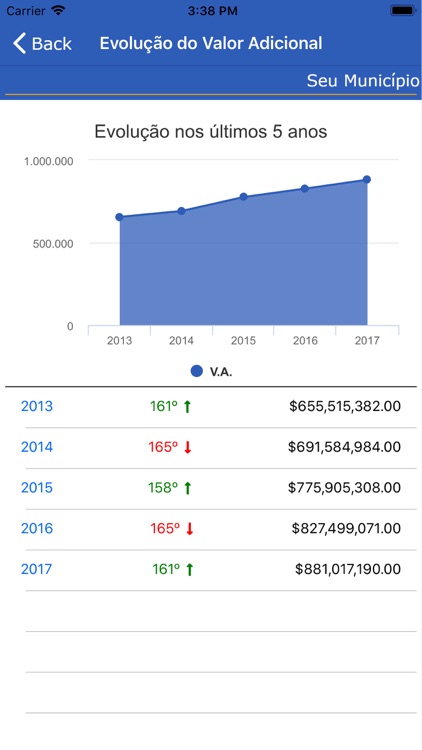 MRX VAF screenshot-3