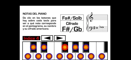 Leer Partituras para Piano
