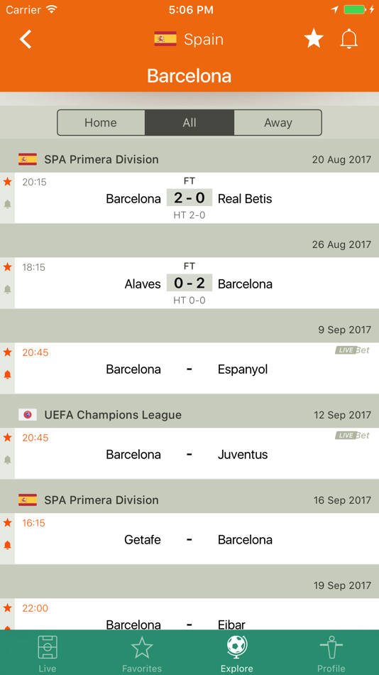#5. Futbol24 soccer livescore app (iOS) De: gluak srl