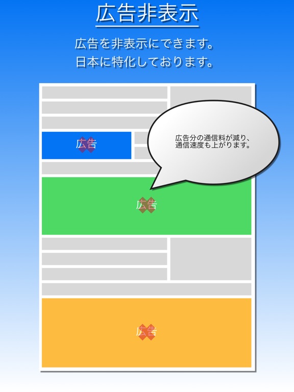 Adバスターのおすすめ画像1