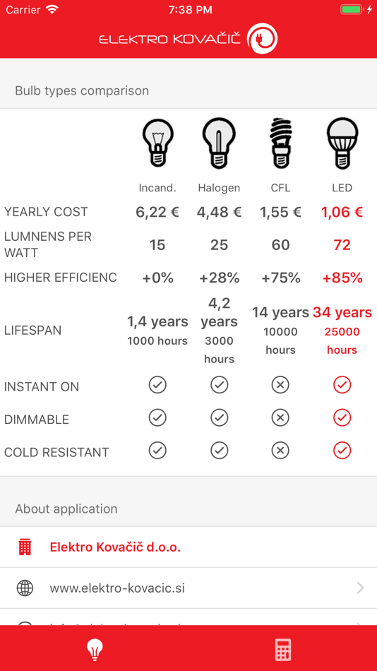 #1. LED Calculator - EK (iOS) By: EpiCoro d.o.o.