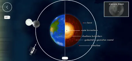 Het Zonnestelsel door Tinybop