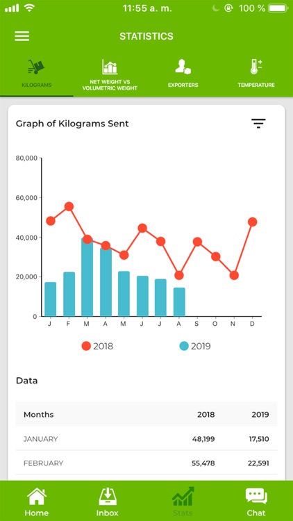 LogiztikAlliance screenshot-3
