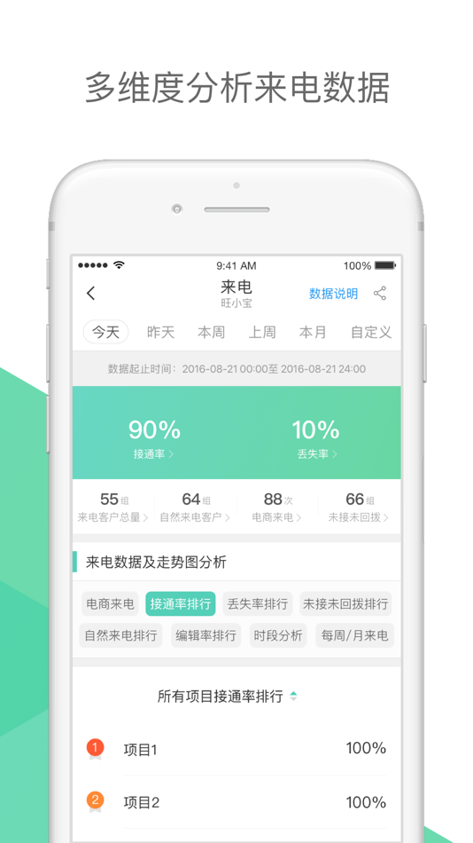 #2. 小宝智慧案场 (iOS) 由: Source 3G