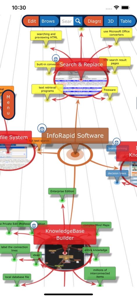 KnowledgeBase Builder - Die App stellt Informationen in einer klaren hierarchischen Mindmap-Struktur dar und ermöglicht die Nutzung unterschiedlicher Knotentypen für eine detaillierte Wissensgliederung.