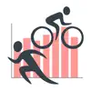 Run & Cycle Stats negative reviews, comments