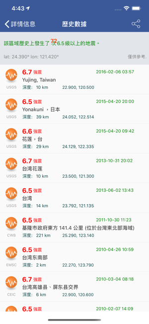 ‎地震訊息 Lite Screenshot