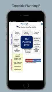 eimh enterprise iphone images 2