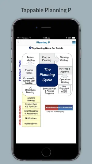 eIMH Enterprise screenshot 2