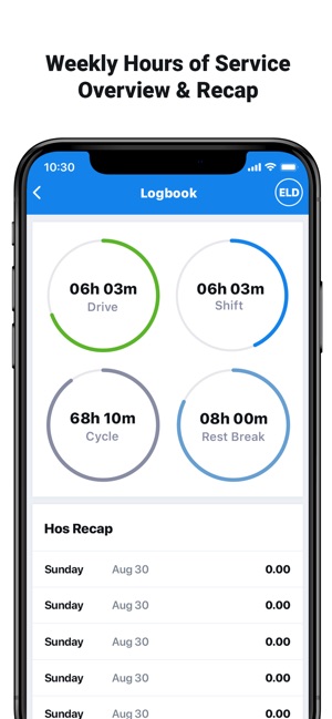 LogIT ELD Logbook(圖7)-速報App