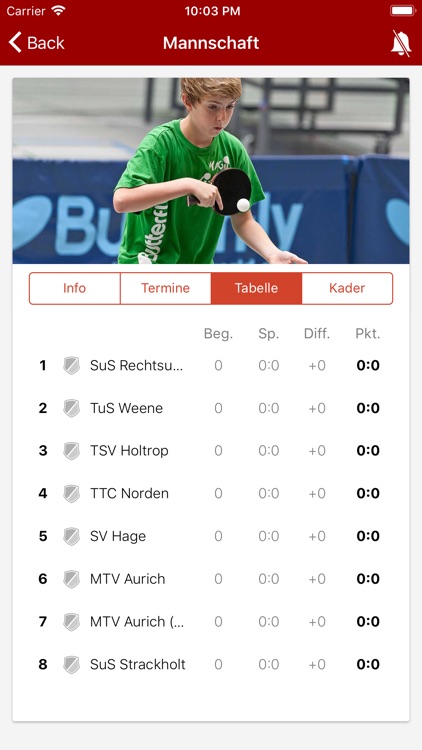 MTV Aurich Vereins-App