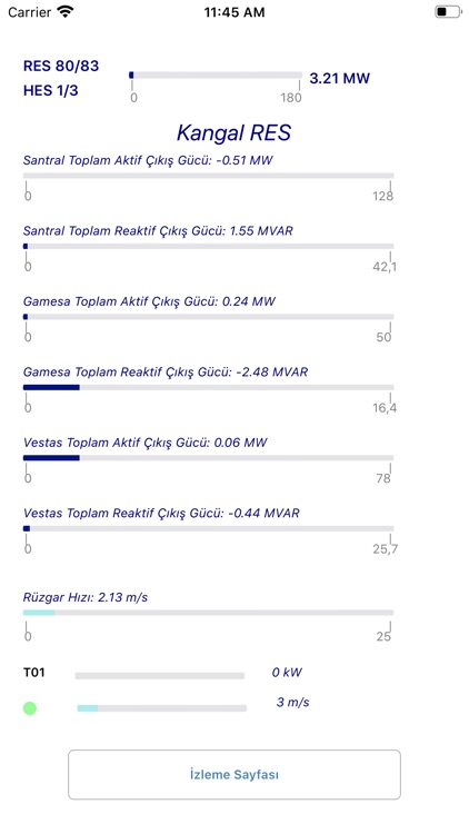 Santral İzleme Sistemi screenshot-5
