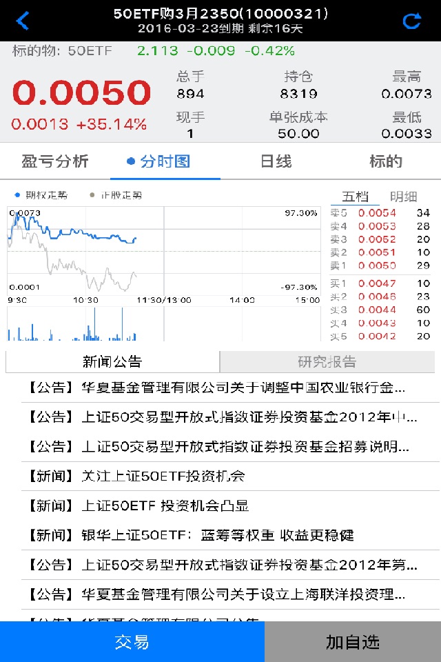 国联期权 screenshot 2