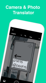 Translate Text, Voice & Photo screenshot