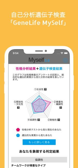 GeneLife:　今話題の遺伝子検査結果をスマホでチェック(圖5)-速報App