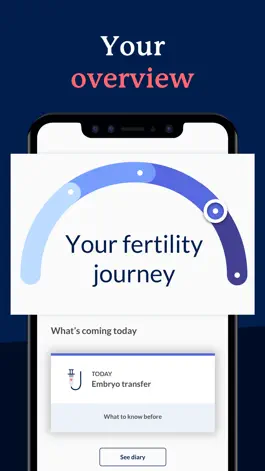 Game screenshot Apricity Fertility Companion hack