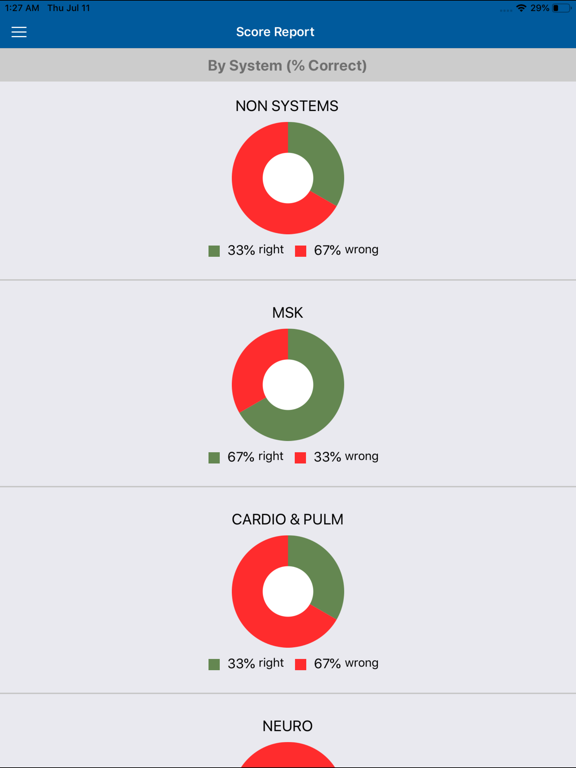 NPTE Final Frontier iPad screenshot 3 - Education app
