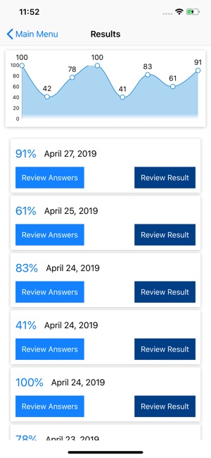 CBAP/CCBA Business Analysis.(圖6)-速報App