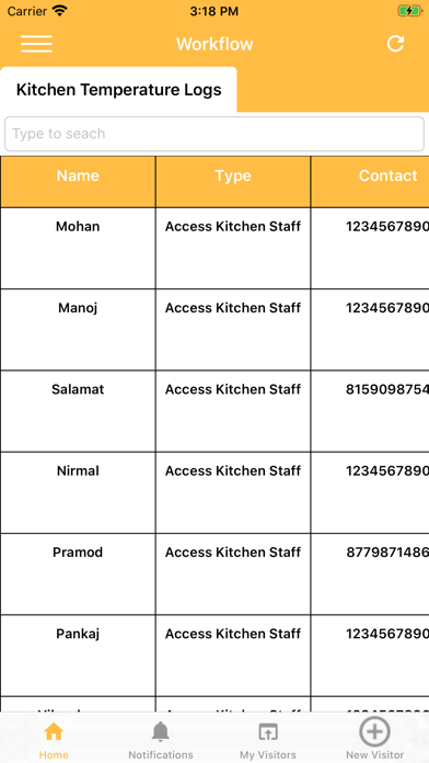 Kitchen Visitors By Swiggy screenshot 2