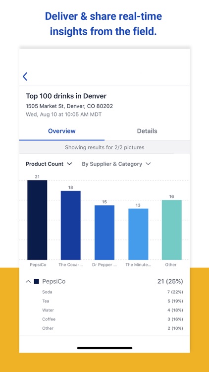 GoSpotCheck Team screenshot-5