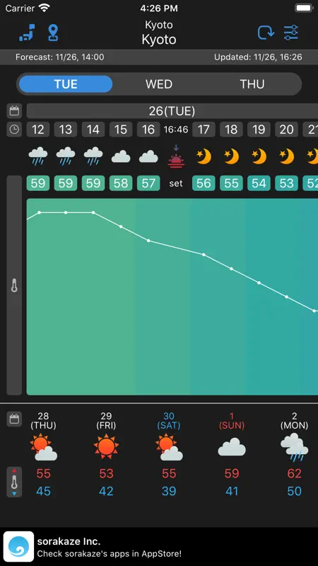 WeatherJapan screenshot 4 of 6