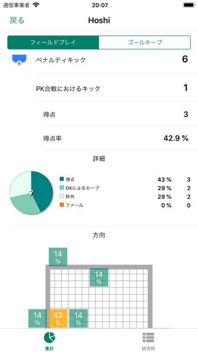 Futsal Notesのおすすめ画像8