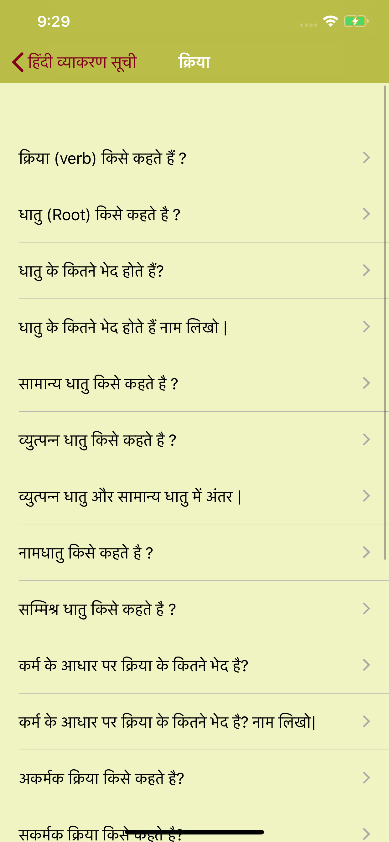 Hindi Vyakaran - Grammar
