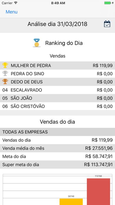 Screenshot #1 pour RCA Mais