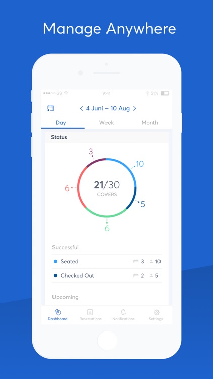 Restaurant Mobile App