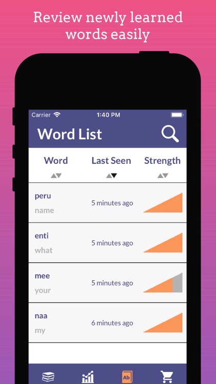 Learn Telugu Bhasha screenshot-3