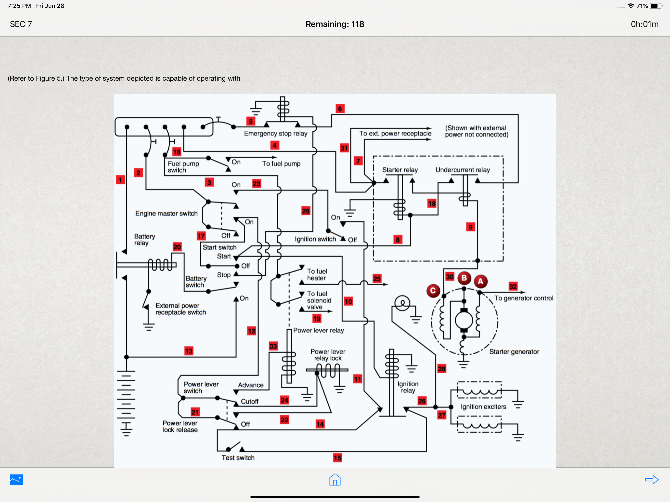 Powerplant Knowledge Test Prep