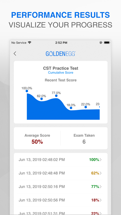 CST Practice Test Prep screenshot 4